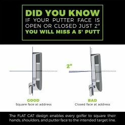 Golf Works Flat Cat Pistol Putter Grip -Golf Clubs Sales 2023 FlatCatPistolPutterGrips3