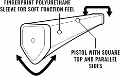 Golf Works Lamkin SinkFit PU Putter Grips - Blue/Gray -Golf Clubs Sales 2023 LamkinSinkFitPU Squaretop2