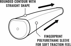 Golf Works Lamkin SinkFit PU Putter Grips - Blue/Gray -Golf Clubs Sales 2023 LamkinSinkFitPU Straight2