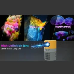 Pocket Mini HD Projector -Golf Clubs Sales 2023 Pocket Mini HD Projector 7 85436.1673381167