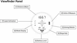Nike Aspire RANGEFINDER (w/slope) 6 Nike Aspire RANGEFINDER (w/slope) -Golf Clubs Sales 2023 image003 8 19793.1675431545