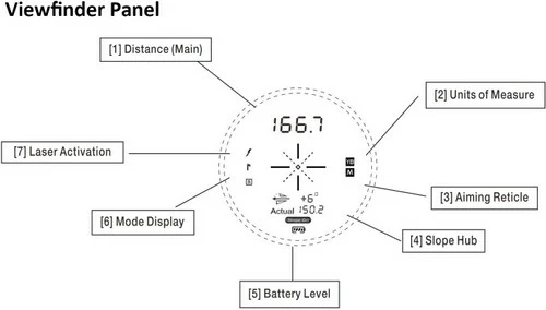 Nike Aspire RANGEFINDER (w/slope) 3 Nike Aspire RANGEFINDER (w/slope) - Image 3