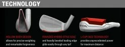 Tour Edge Golf Exotics CBX Iron-Wood Driving Irons 8 Tour Edge Golf Exotics CBX Iron-Wood Driving Irons -Golf Clubs Sales 2023 techlayer 346571e1 5351 4e00 b8f3 a9fc7d06740f